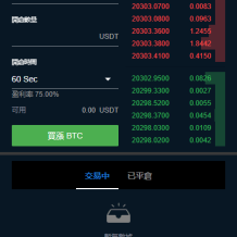 二开完整版多语言交易所/币币秒合约/锁仓质押/IEO认购/完整机器人