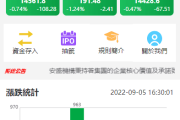 新版uinapp股票配资源码/台湾股票系统/申购折扣交易系统