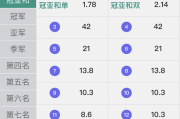 全网首发独家高品质翻摊玩法彩票源码纯源码+第三方接口+系统彩