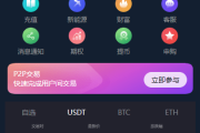 完整修复多语言交易所系统/秒合约/期权/合约/新币申购/投资理财