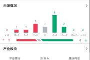 A股系统/Java股票系统/新股申购/大宗交易/股票交易系统