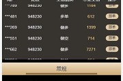 多语言/完美BTC/USDT/28伪交易所