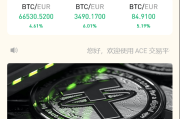 uinapp黄色UI商业版海外多语言承兑系统/C2C承兑平台/usdt场外交易