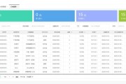 最新虚拟支付通道源码-抖音支付通道-快手支付通道-YY币支付通道等