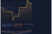 10国语言java版综合交易所系统/股票/外汇/虚拟币交易所系统/全开源/合约/c2c