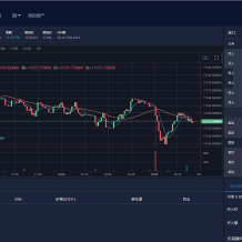 新版多语言交易所系统/合约期权交易所/理财认购矿机