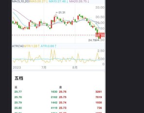 双融5.0，带PC