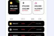海外多语言JAVA欧美综合盘交易所