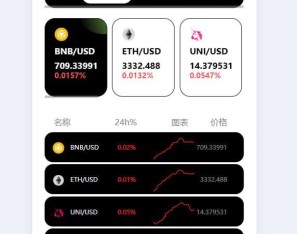 海外多语言JAVA欧美综合盘交易所