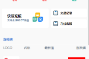 证券微交易系统/期货微盘源码/时间盘投资理财