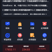 新版台湾股票系统/股票配资源码/申购折扣交易系统