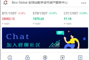 多语言java原生交易所系统/秒合约/IEO/质押/全开源交易所