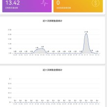 imtoken盗助记词源码+后台
