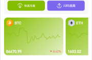 全新UI多语言币币杠杆合约秒合约申购理财交易所源码