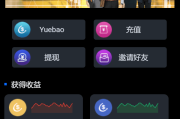 海外多语言amazon商城刷单系统/打针/做单模式/叠加组
