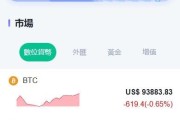 海外DAPP交易所/虚拟币/外汇黄金交易/借贷/质押