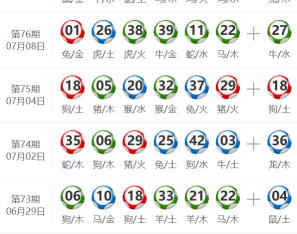 新澳门/香港/澳门/六合彩开奖图库资料论坛uniapp前端