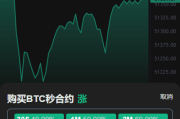 新UI多语言海外交易所/永续合约/秒合约/锁仓挖矿/前端uniapp