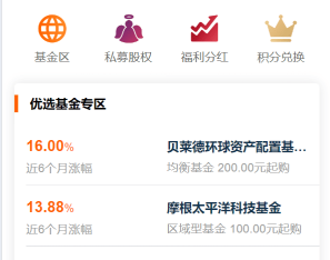 投资理财/私募股权/福利分红
